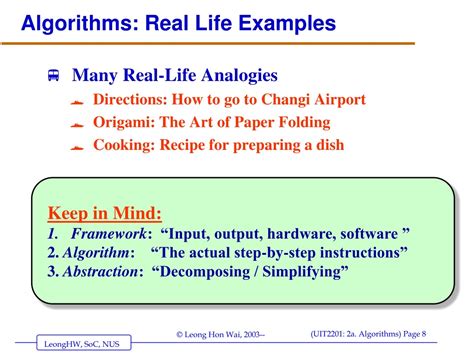 Image result for Real Life Algorithm Examples