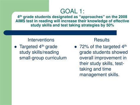 Image result for ASCA Ramp Templates