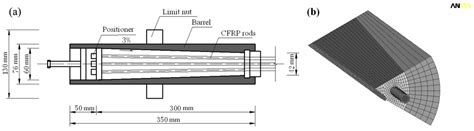 Polymers | April 2014 - Browse Articles