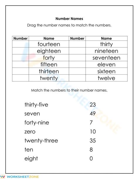 Numbers 1-40 Worksheet