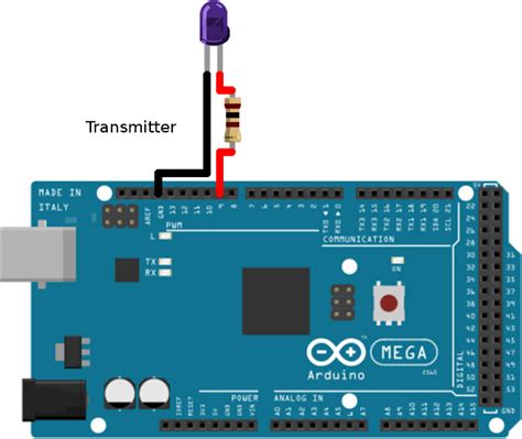 Image result for Arduino Mega PWM Output