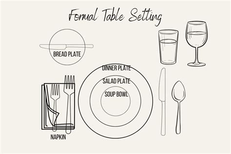 Formal Setting Table Setting 的图像结果