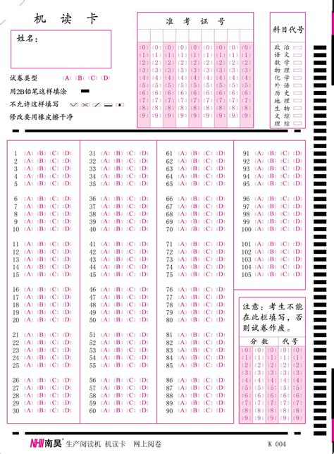 答题卡没写名字成绩有效吗-最新答题卡没写名字成绩有效吗整理解答-全查网