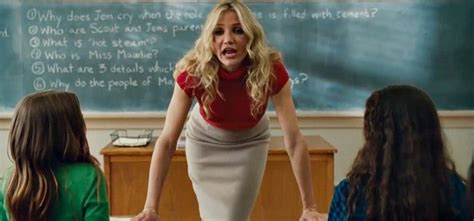 Top 5 Movies About Teachers