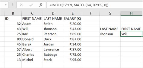 Image result for Match Indecfunction