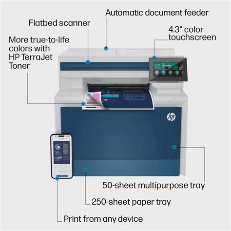 HP Color LaserJet Pro MFP 4303dw Easy printing process.