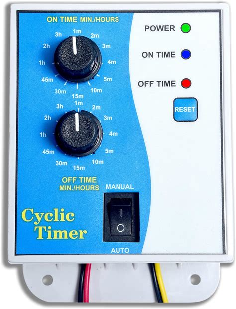 Selec Din Rail On Delay/Interval Timer 8 Ranges - 642SQ-A : Amazon.in ...