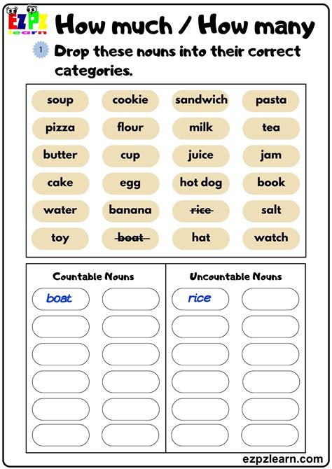 Countables And Uncountables 1 Countable And Uncountable Nouns | PDF