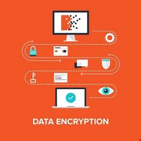 Image result for Encryption Gateway