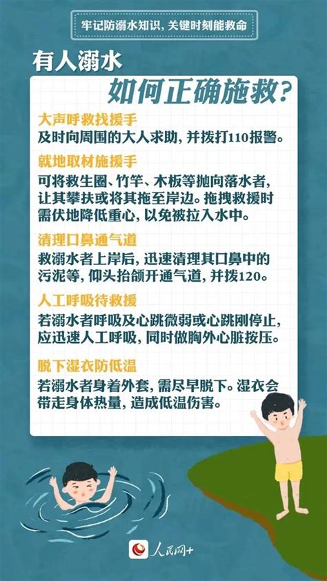 教育部暑期安全42条+防溺水公开课-北京市昌平区第二中学