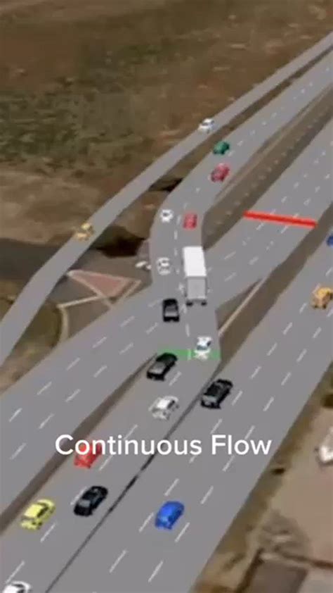 Image result for Continuous Flow Intersection