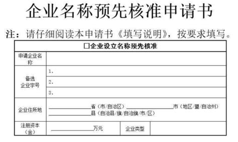 建筑公司注册条件 确定公司类型名字注册资本股