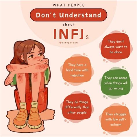 Pin by Vasiliki Tzalachani on My MBTI INFJ | Infj psychology, Infj personality facts, Infj