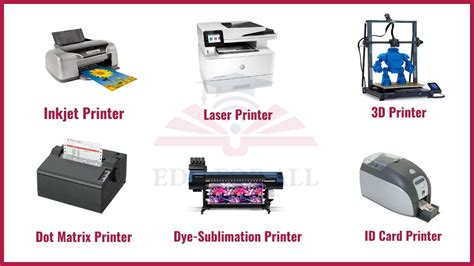Image result for Examples of LED Printer