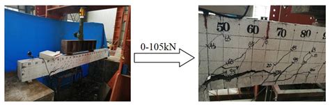 Debonding Detection of Reinforced Concrete (RC) Beam with Near-Surface ...
