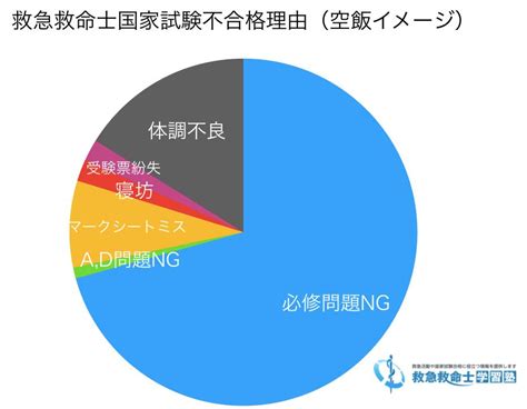 Operator Overloading Examples 的图像结果