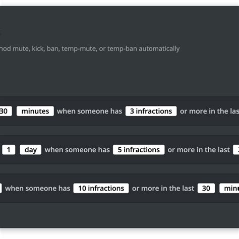 Image result for Mee6 Bot