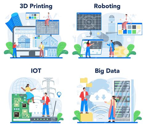Technology Industry 的图像结果