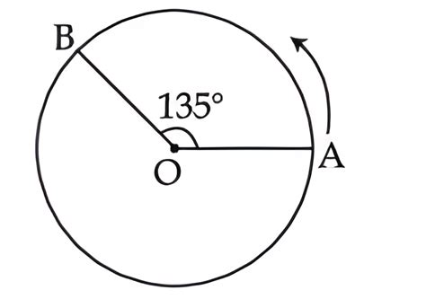 A person moved from A to B on a circular path as shown in figure. If ...