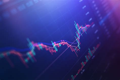 Market Volatility | Retirement Plan Services