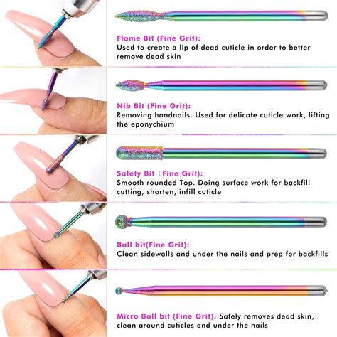 Special drilling tools – Artofit