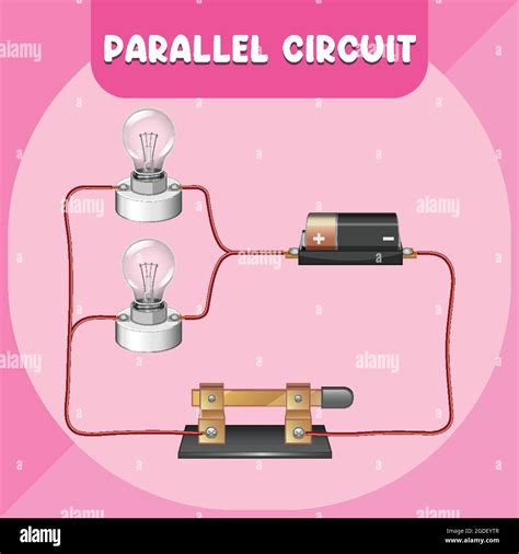 What Are The Parts Of A Parallel Circuit at Sam Meyer blog
