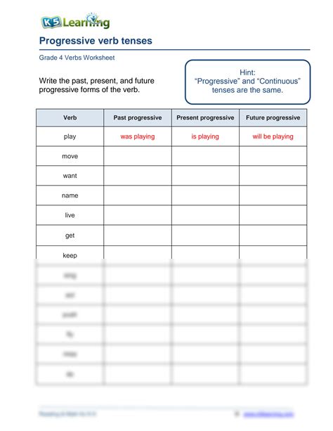 SOLUTION: Grade 4 progressive verb tenses c - Studypool