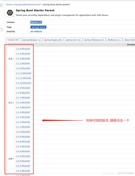 Image result for Org.springframework.boot Maven