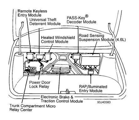 Image result for NEWROCKIES Pro Module Installation Cadillac