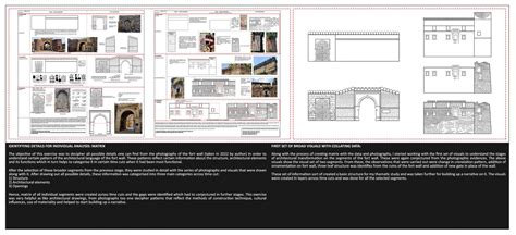 STUDY OF FORTIFICATION OF DARBARGADH | CEPT - Portfolio