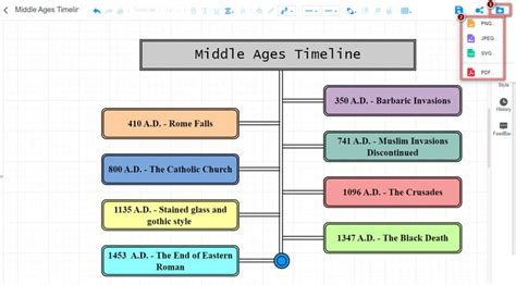 Timeline Medieval 的图像结果