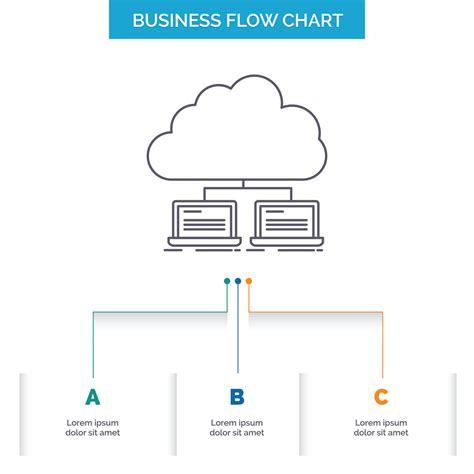 Computer Server Flow Chart 的图像结果