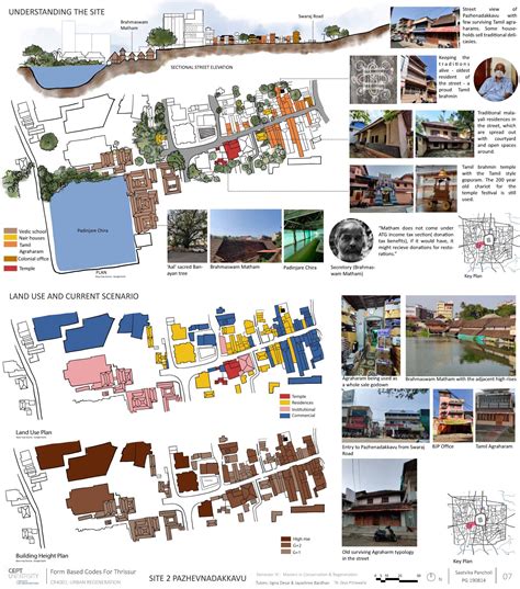 Form Based Approach For Thrissur | CEPT - Portfolio