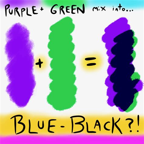 What Does Purple and Green Make When the Colors are Mixed? - Drawings Of...