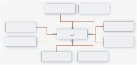 How to Create TreeView Dynamic in HTML 的图像结果