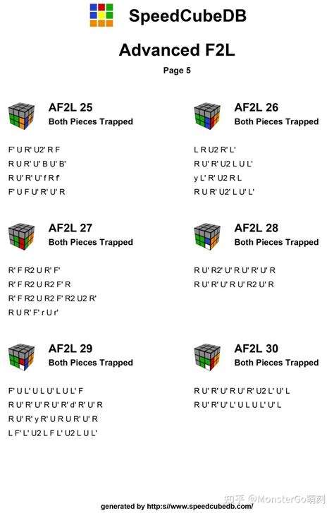 Advanced F2L Algorithms J Perm 的图像结果