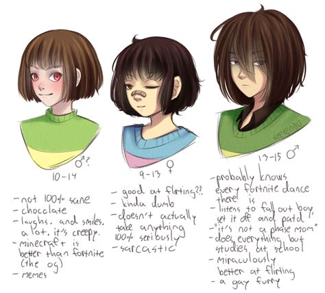 Kris (Deltarune) :: KFC gang :: Chara :: Frisk :: Undertale персонажи :: Deltarune :: Undertale ...