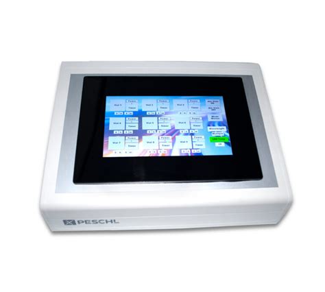 Image result for Parallel Screening