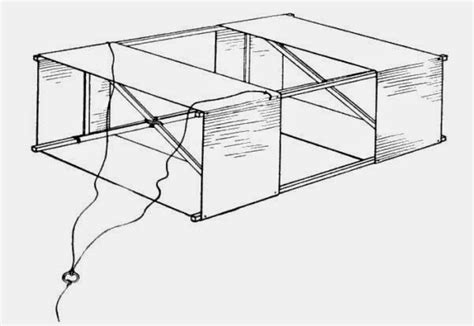 Image result for Making a Box Kite