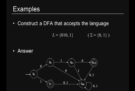 What Is DFA 的图像结果