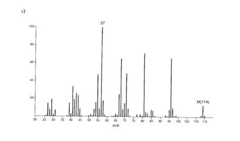 Image result for Mass Spectroscopy Practice Problems