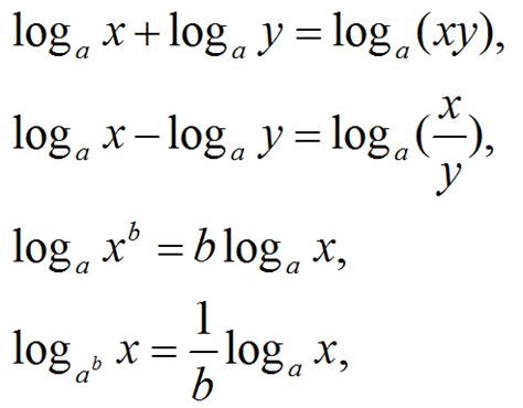 基本的求导法则公式-三角函数的导数-导数运算法则