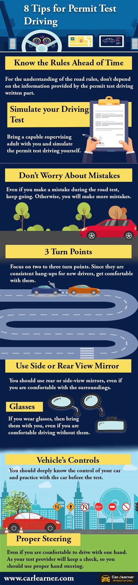 Permit Test Tips 的图像结果