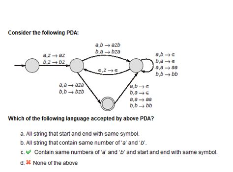Theory of Computation: language of pda