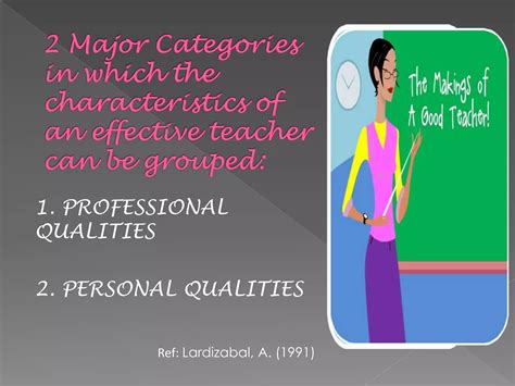 Qualities of a good teacher | PPTX
