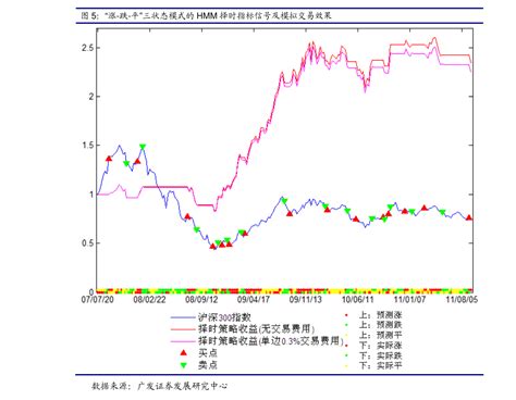 三个“首次突破”！宁波舟山港2021年度成绩单出炉