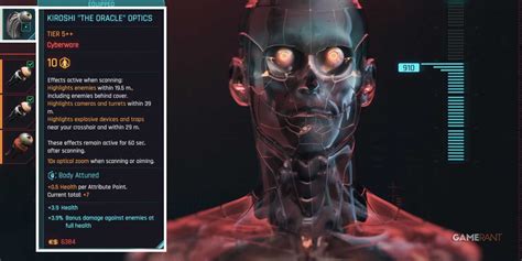 Image result for Best Netrunner Cyberware