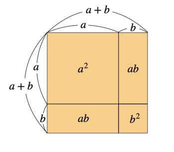 Image result for JavaScript ES6 Learning