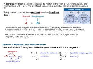 Complex Numbers Class 12 Khan Academy 的图像结果