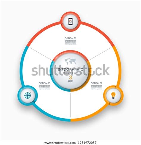 Circle Process Map 的图像结果